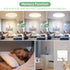 LED Deckenlichtpanel mit Bewegungssensor 12W 3 Farbwechsel